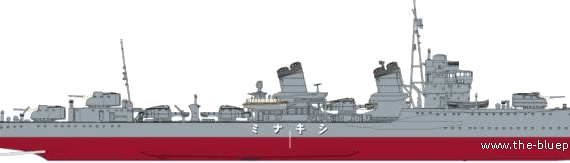Корабль IJN Shikinami [Destroyer] - чертежи, габариты, рисунки